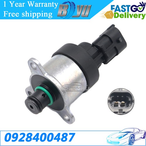 Fuel pump regulator metering - fuel,