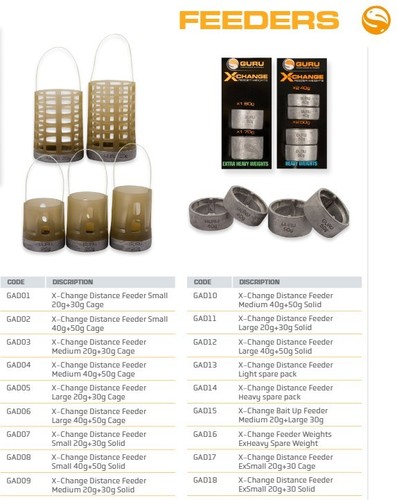 Guru tackle change distance - x-change,
