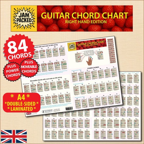Jam packed guitar chord chart - jam,