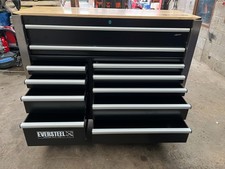 workshop tool box ,as good as