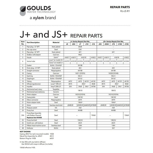 Goulds j15skit repair rebuild - j15skit,