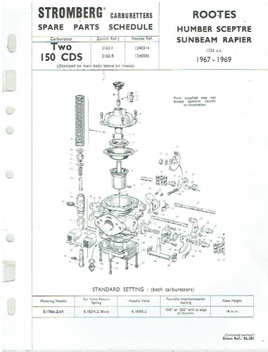 Humber model 69 stromberg - humber,
