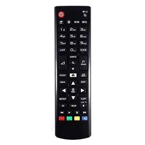 Universal replacement remote - universal,