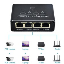 Way 1000mbps ethernet - way,