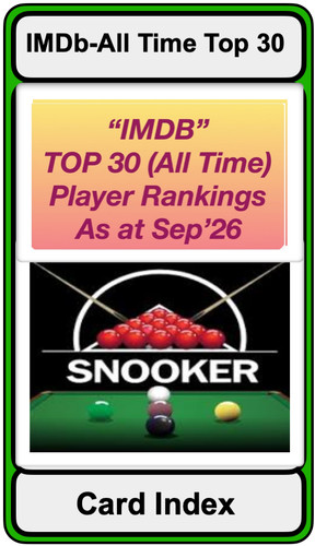 Collection snooker imdb - collection,