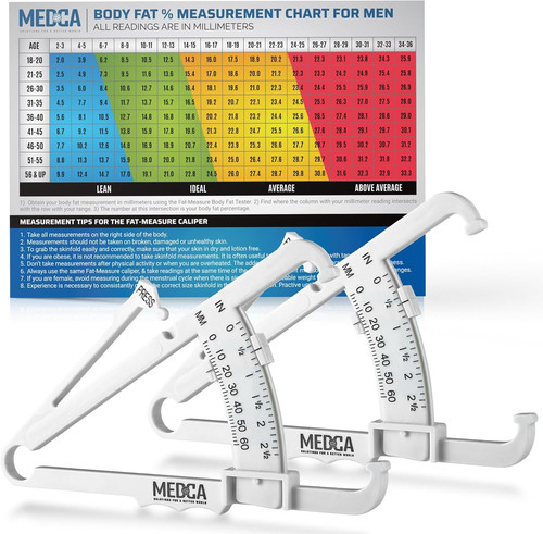 Skinfold body fat - body,