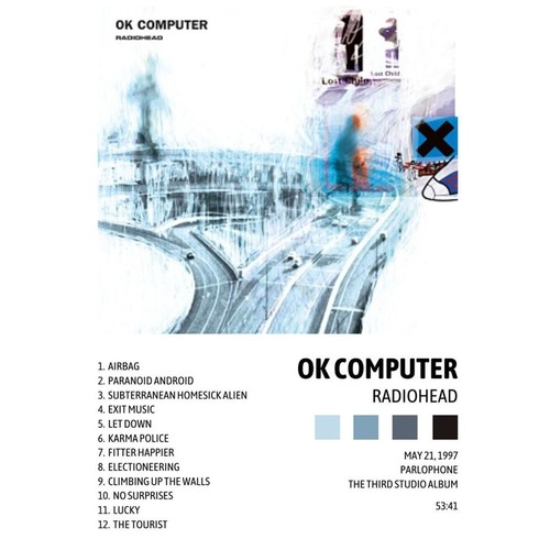 Radiohead computer album - radiohead,