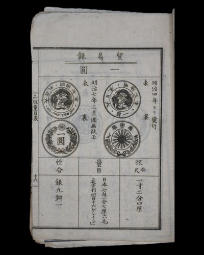 Rare japan currency - japan,