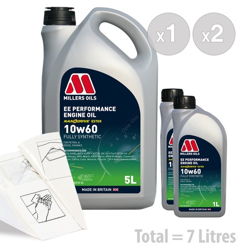 Car engine oil service - car,