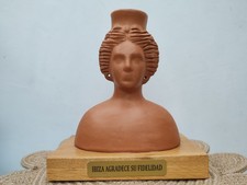 Terracotta Bust of Goddess