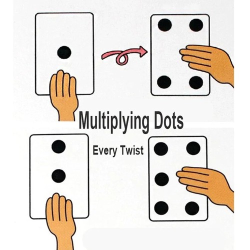 Multiplying dots magic trick - multiplying,
