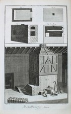 Tin Tin Plate Etain Blacksmith