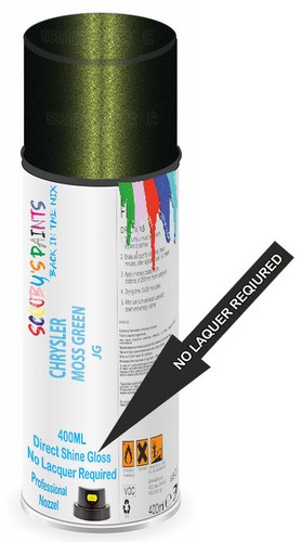 Paint for chrysler - chrysler, green