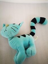 PILCHARD. BOB THE BUILDERS