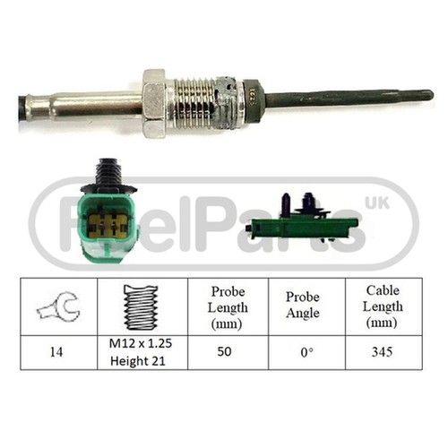 Exhaust temperature sensor for - sensor,