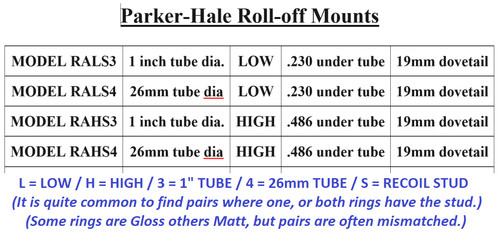 Parker hale rals3 1 scope - -, 1"