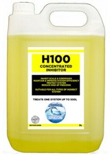 Concentrated Inhibitor Central