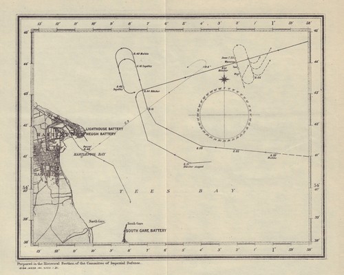 Bombardment hartlepool - of,