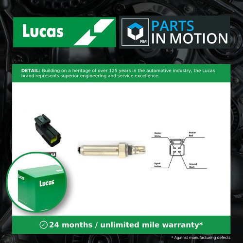 Lambda sensor fits - lambda,