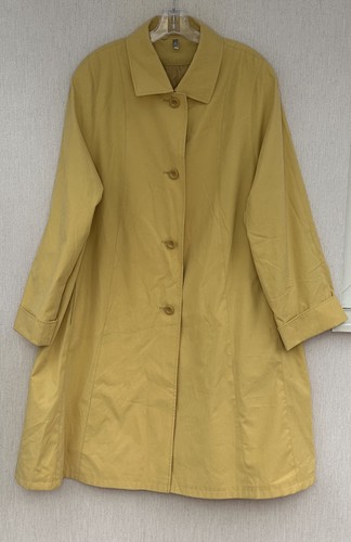 London fog coat - fog,