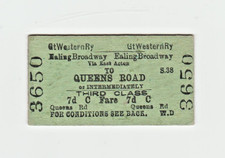 Great Western Railway Ticket