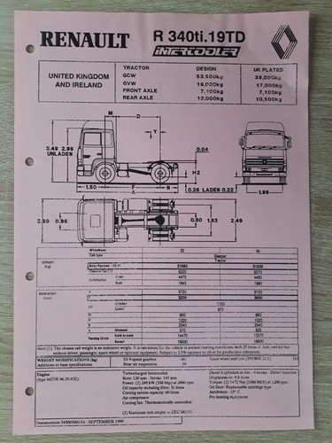 Renault 340ti 19td - renault, r