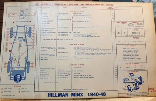 1940 1955 hillman minx - minx,
