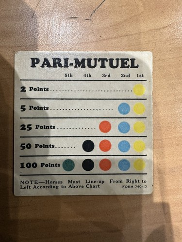 Pari mutuel slot - pari, machine