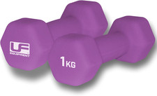 Neoprene Covered Hex Dumbbells