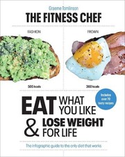 THE FITNESS CHEF: Eat What You