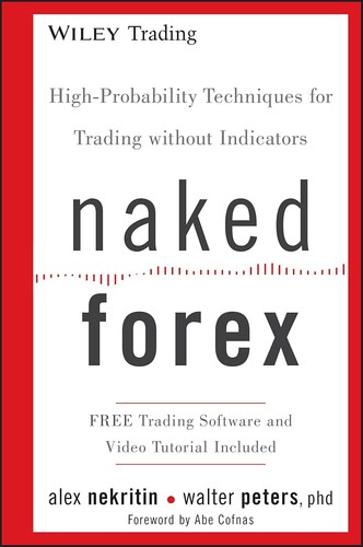 Naked forex high - naked,