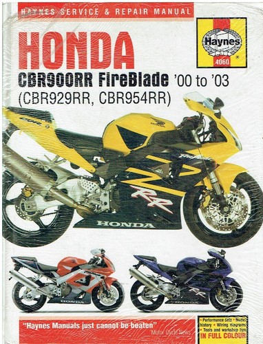 Honda cbr900rr fireblade - honda,