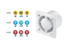 Used Bathroom Extractor Fan 100mm 125mm 150mm Wall Ceiling White Ventilator