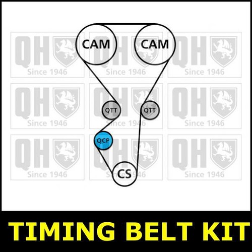 Timing belt kit for - for, lada