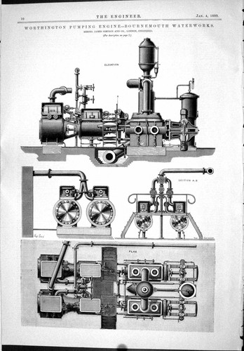 Old 1889 engineering - old,
