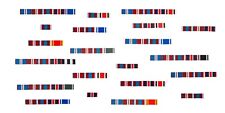 King Charles Ribbon Bars, Golden, Platinum, Diamond Jubilee, Select Option