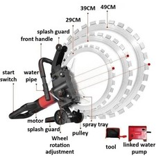 8800W Ring Saw High-power