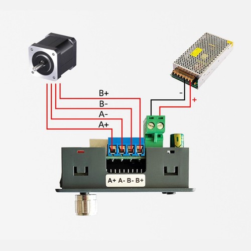 Stepper motor drive and - drive,