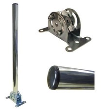 18" inch LOFT CARAVAN TV