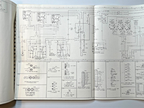 1981 ford bronco truck wiring - ford,