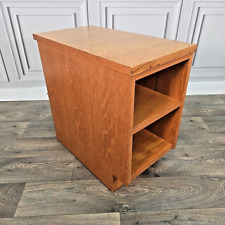 Retro Vintage Beaver & Tapley