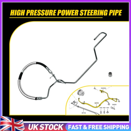 High pressure power steering - pressure,