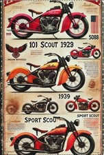 Scout Indian 1929 101 Classic