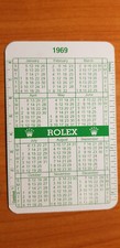 Rolex calendar green card