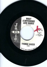 YVONNE BAKER- "WHAT A