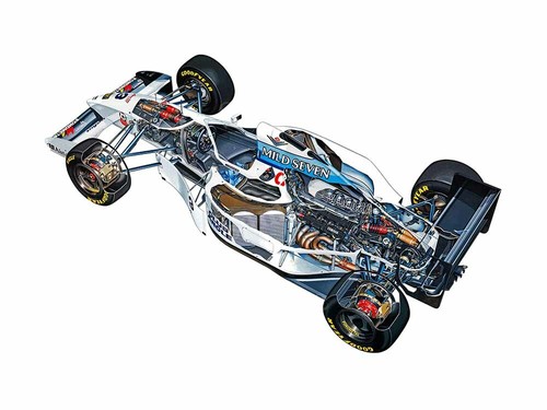 Retro formula sports - f1,