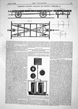 Old 1862 John Rosindell Birkbeck Traction Apparatus Railway Carriages Victorian