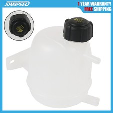 Radiator Coolant Expansion