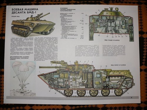 Authentic soviet military - authentic,