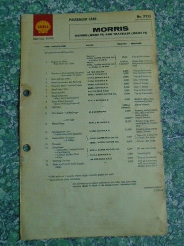 Shell lubrication service - shell,